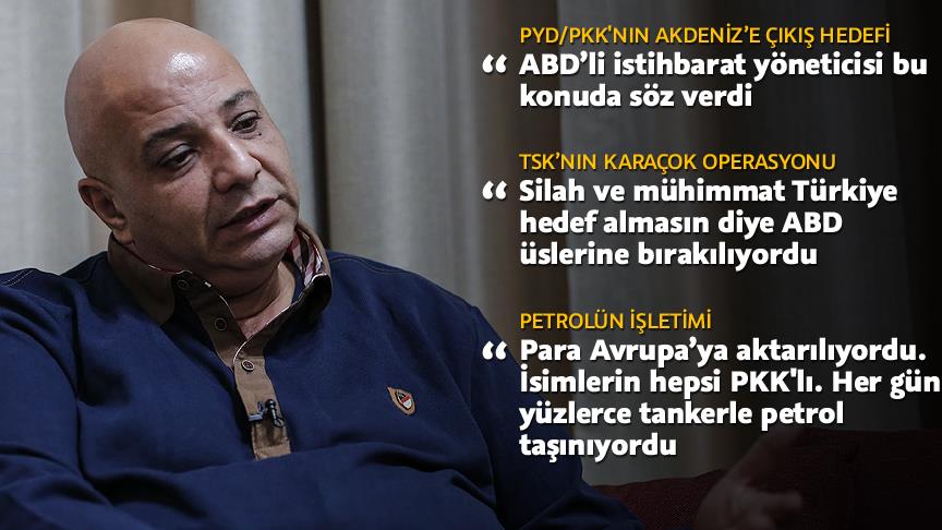 SDG'nin kaçan sözcüsü Silo, ABD'nin PYD/PKK'ya desteğini AA'ya anlattı