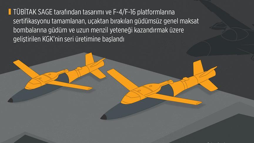 Savunma sanayisinde 'güdüm' başarısı