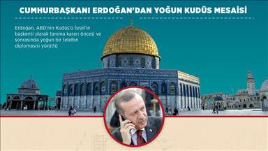 Cumhurbaşkanı Erdoğan'dan yoğun Kudüs mesaisi 