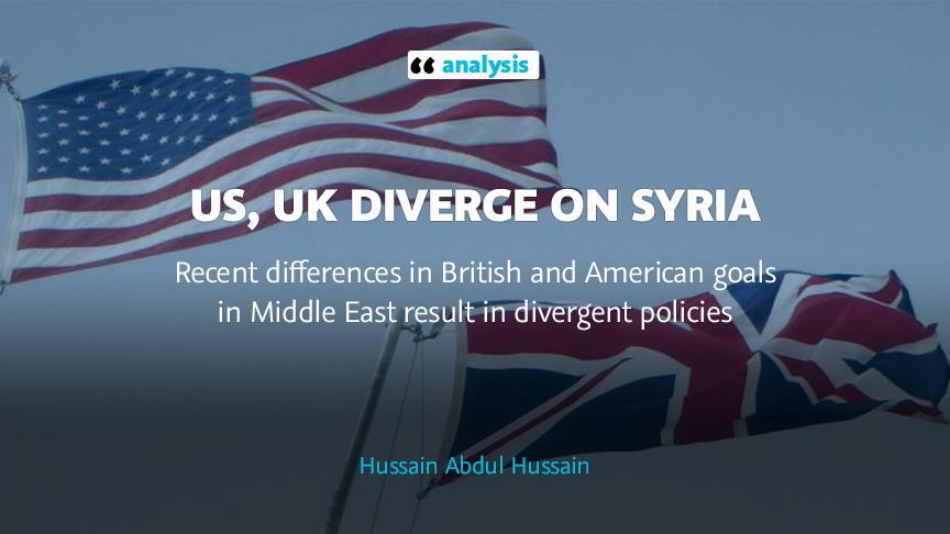 ANALYSIS - US, UK diverge on Syria