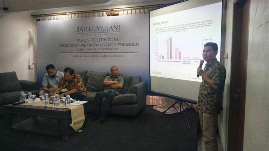 Ikatan psikologis pemilih Indonesia terhadap partai politik rendah