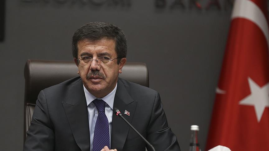 Kamu ithalatına izin şartı