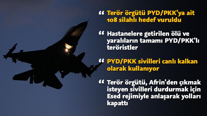 Afrin'de terör örgütü PYD/PKK hedeflerinden 108'i vuruldu