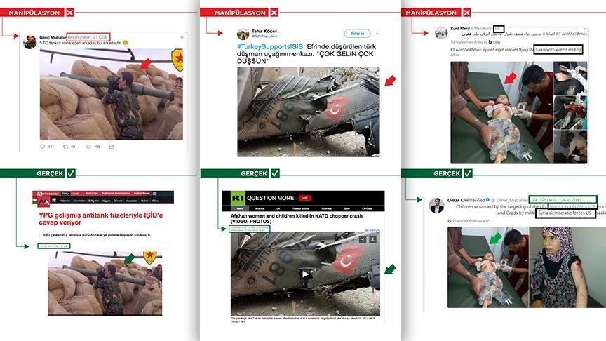 Пособники PKK публикуют очередные фейковые фото "из Африна" 