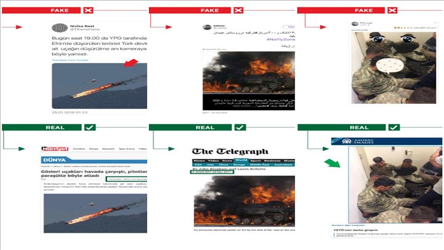 3 more PYD/PKK lies about Afrin operation exposed
