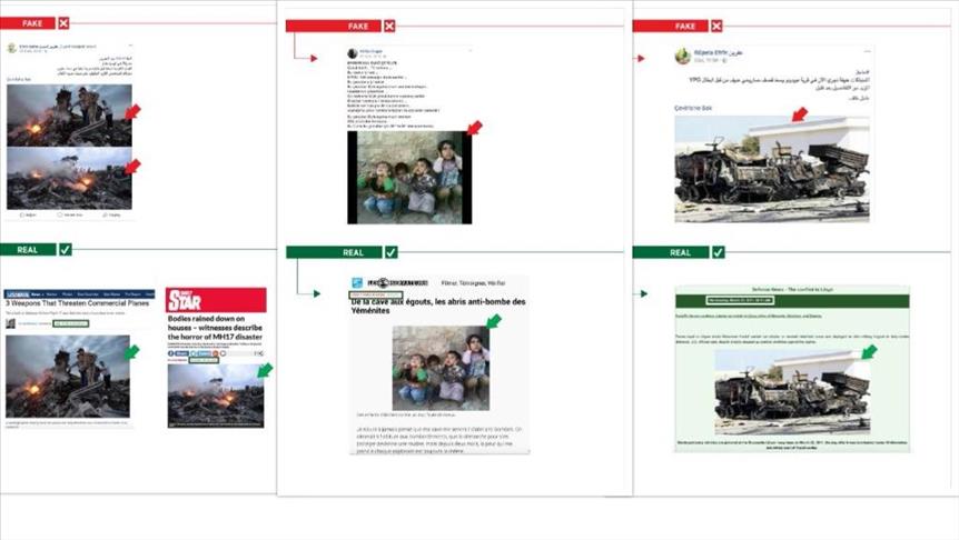 PYD/PKK misinformation campaign on Afrin op continues