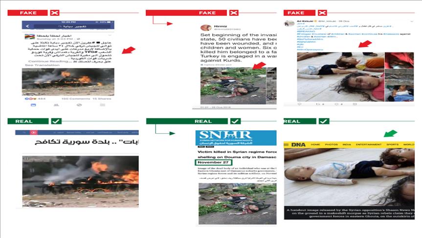 3 more PYD/PKK lies about Afrin operation exposed