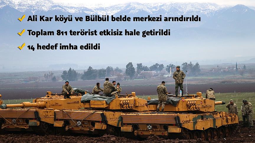 Bülbül belde merkezi PYD/PKK'lılardan arındırıldı