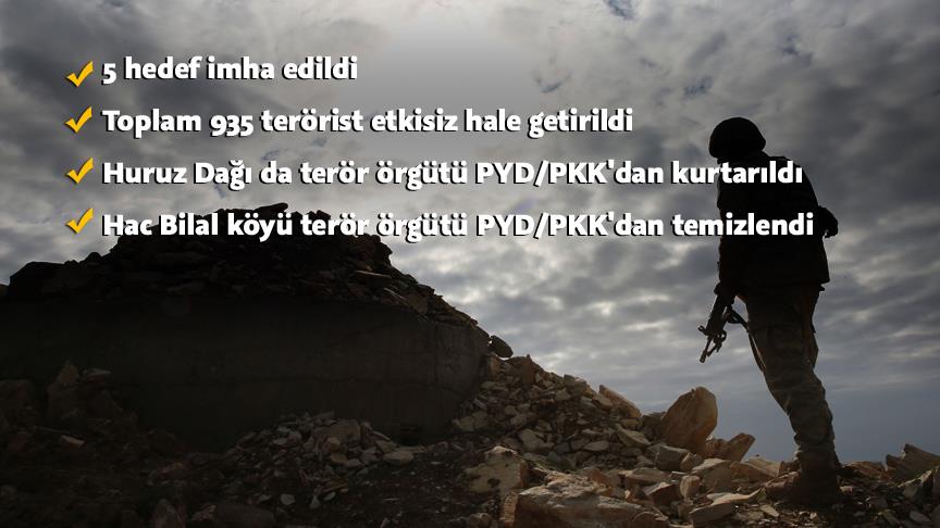 Hac Bilal köyü terör örgütü PYD/PKK'dan temizlendi