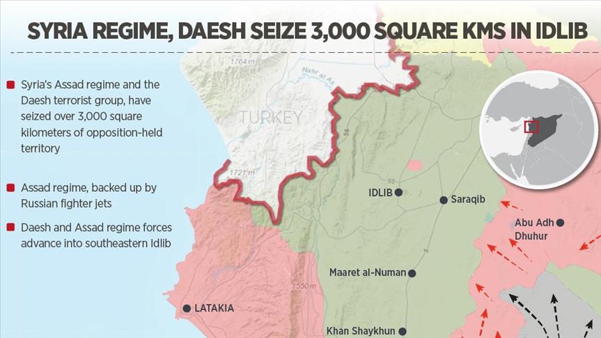 Syria regime, Daesh seize 3,000 square kms in Idlib