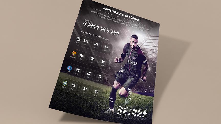 Paris'te Neymar rüzgarı