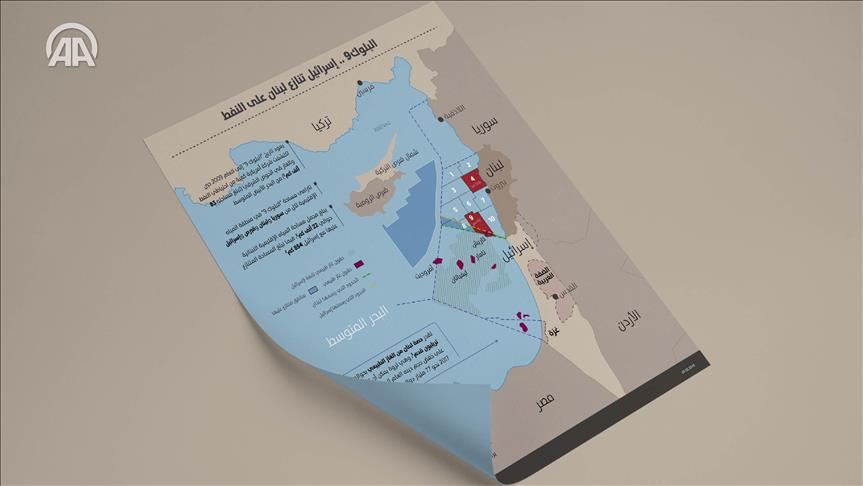 البلوك 9.. إسرائيل تنازع لبنان على النفط (إطار - خريطة)