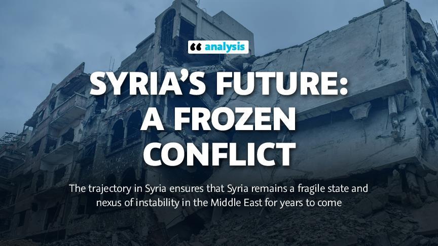 ANALYSIS - Syria's future: A frozen conflict