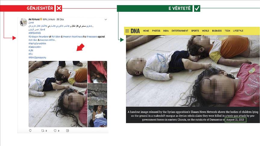Fotografitë e masakrave të Asadit përdoren për gënjeshtra rreth Afrinit