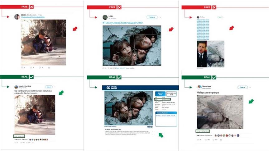 Assad regime’s slaughter pictures used for Afrin lies