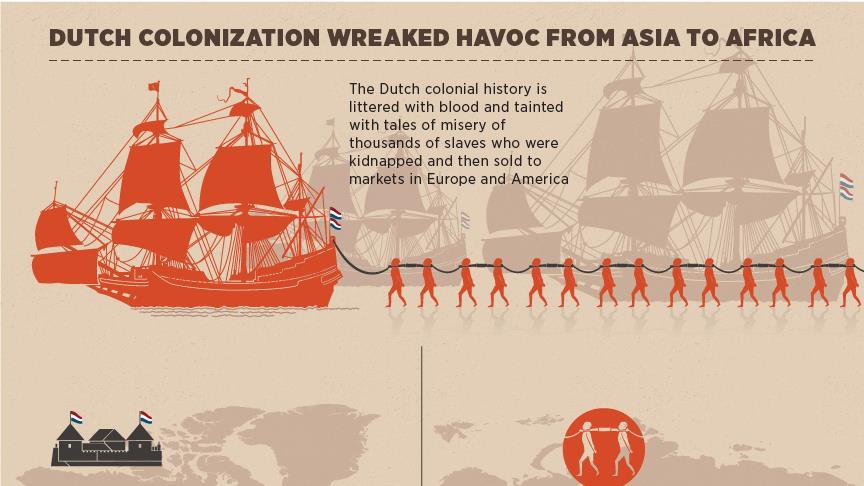 Dutch colonization wreaked havoc from Asia to Africa
