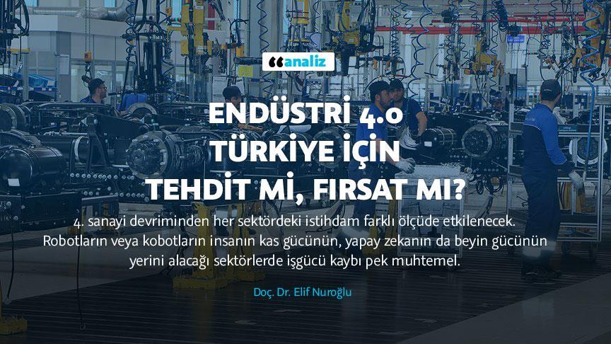 Endüstri 4.0 Türkiye için tehdit mi, fırsat mı?