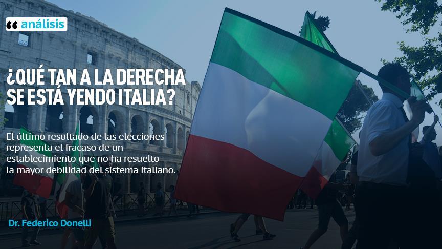 ¿Qué tan a la derecha se está yendo Italia?