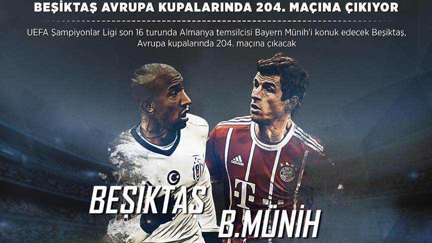 Beşiktaş Avrupa kupalarında 204. maçına çıkıyor