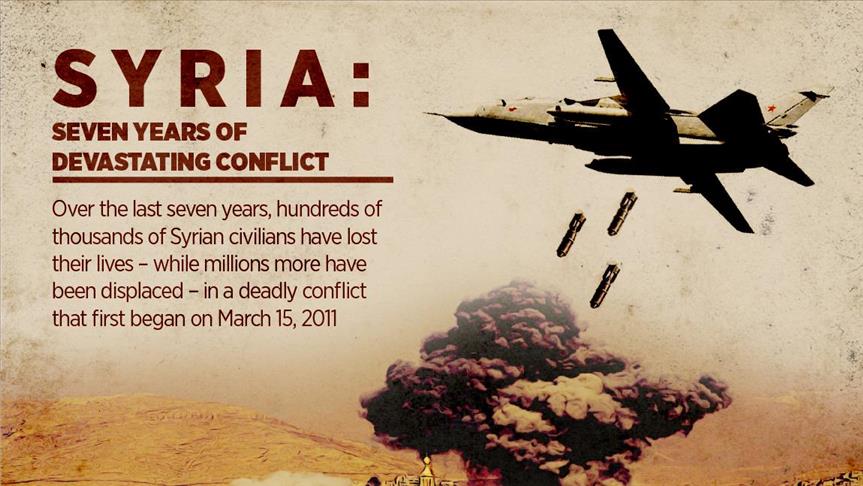 Syria: Seven years of devastating conflict