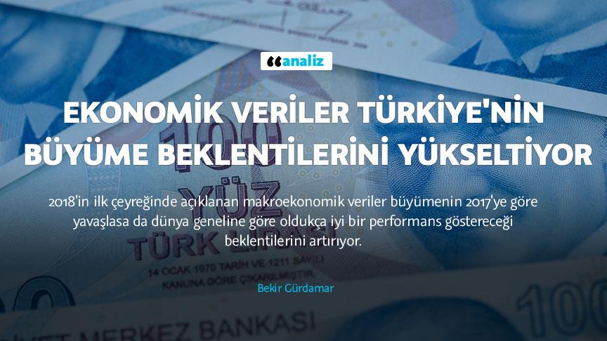 Ekonomik veriler Türkiye'nin büyüme beklentilerini yükseltiyor