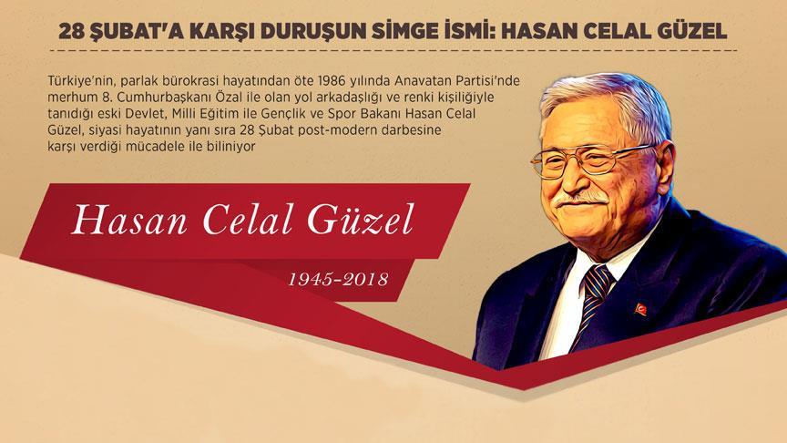 28 Şubat'a karşı duruşun simge ismi: Hasan Celal Güzel