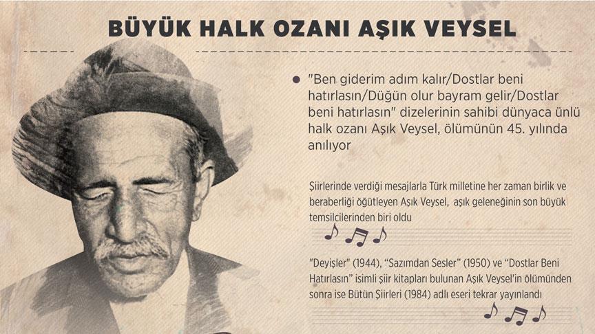 dostlari asik veysel i unutmadi