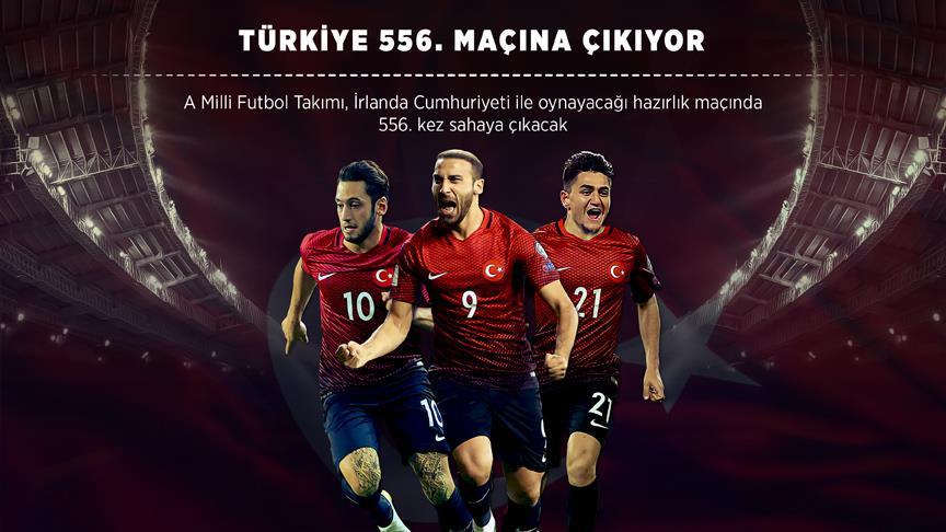 Türkiye 556. maçına çıkıyor