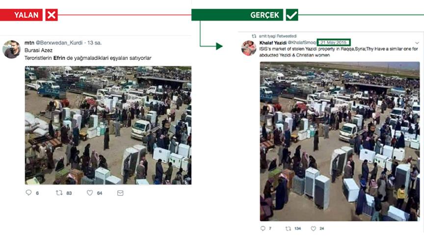 DEAŞ’ın Rakka yağmasından Zeytin Dalı yalanı uydurdular