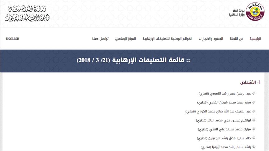 أول قوائم قطر للإرهاب.. 20 شخصا و8 كيانات