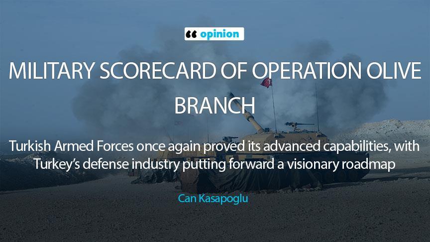 Military scorecard of Operation Olive Branch
