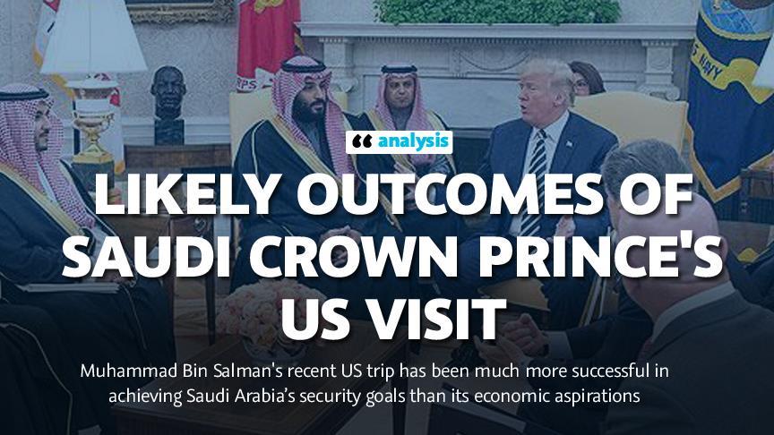 ANALYSIS – Likely outcomes of Saudi Crown Prince's US visit