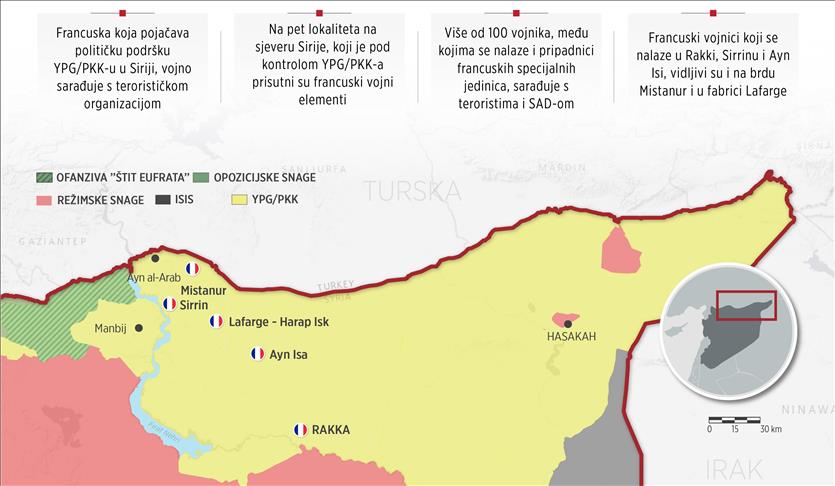 INFOGRAFIKA - Saradnja francuskih vojnika s teroristima YPG/PKK