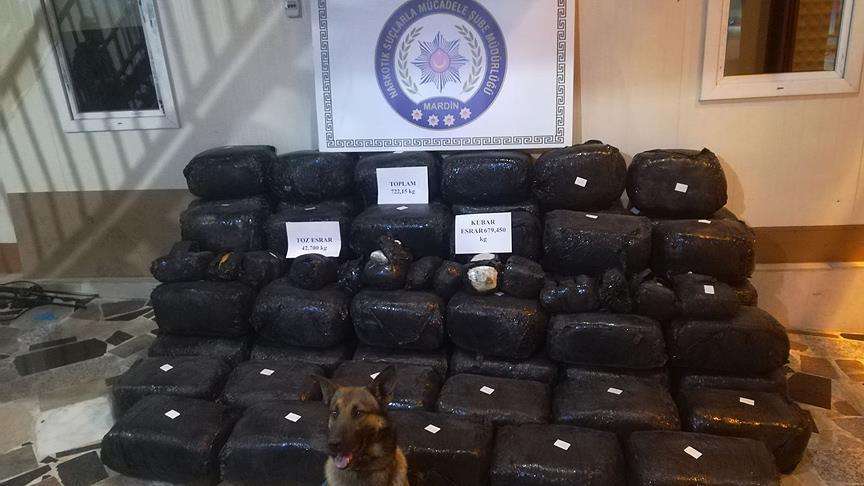 Police seize over 725 kilograms of drugs across Turkey