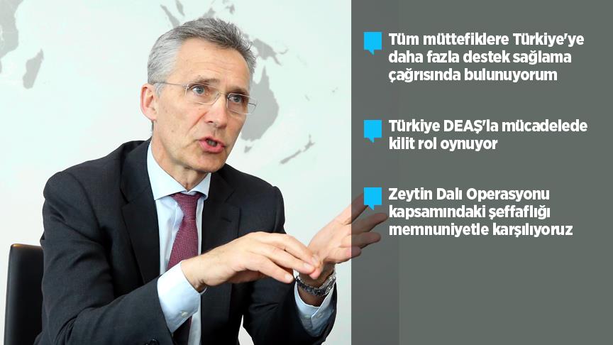 NATO Genel Sekreteri Stoltenberg AA'ya konuştu