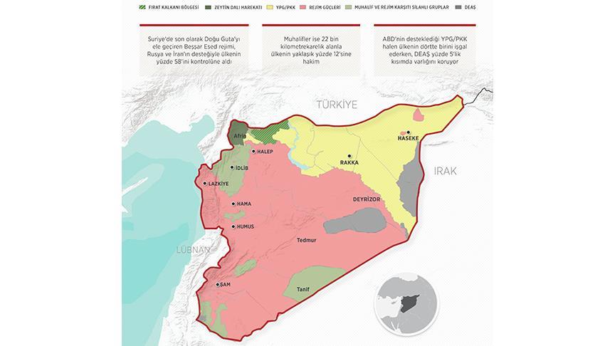 Suriye'de hakimiyet alanlarında son durum