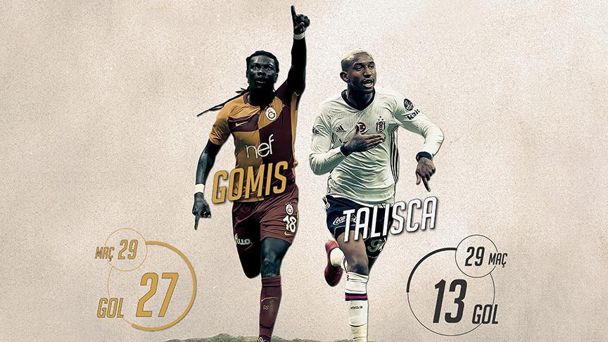 Derbide gözler Gomis ve Talisca'da olacak