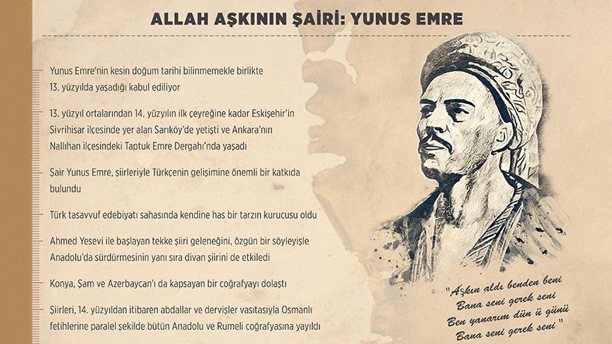 Allah Askinin Sairi Yunus Emre