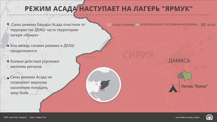 ИНФОГРАФИКА – Режим Асада наступает на лагерь "Ярмук" 