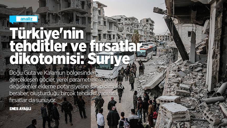 Türkiye'nin tehditler ve fırsatlar dikotomisi: Suriye