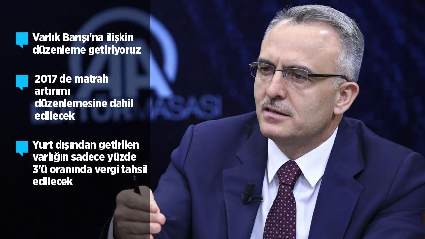 Maliye Bakanı Ağbal: Varlık Barışı'na ilişkin düzenleme getiriyoruz
