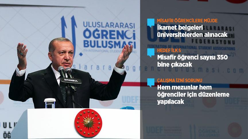 Cumhurbaşkanı Erdoğan: İsteseniz de istemeseniz de güçleneceğiz