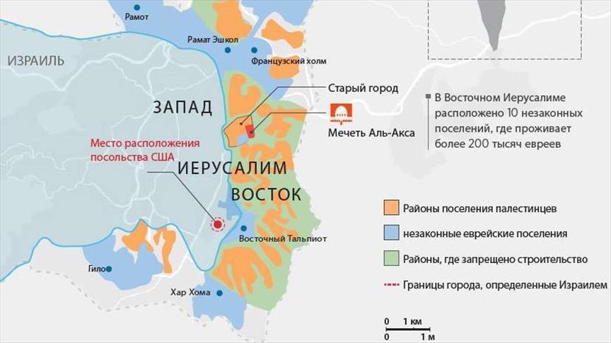 Районы иерусалима Районы иерусалима