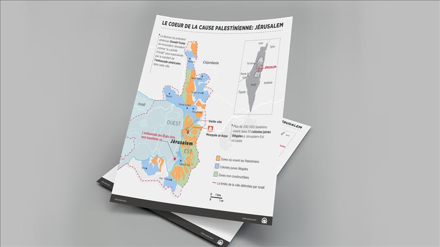 Le coeur de la cause palestinienne: Jérusalem (Infographie)