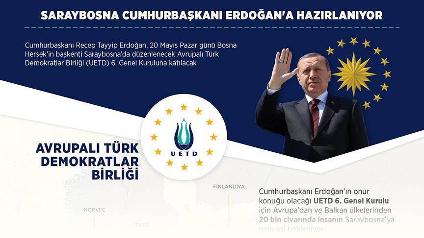 Saraybosna Cumhurbaşkanı Erdoğan'a hazırlanıyor