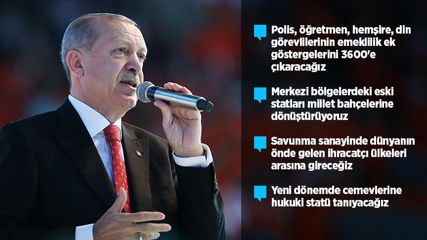 Cumhurbaşkanı Erdoğan: Enflasyonu ülkemizin gündeminden çıkartacağız