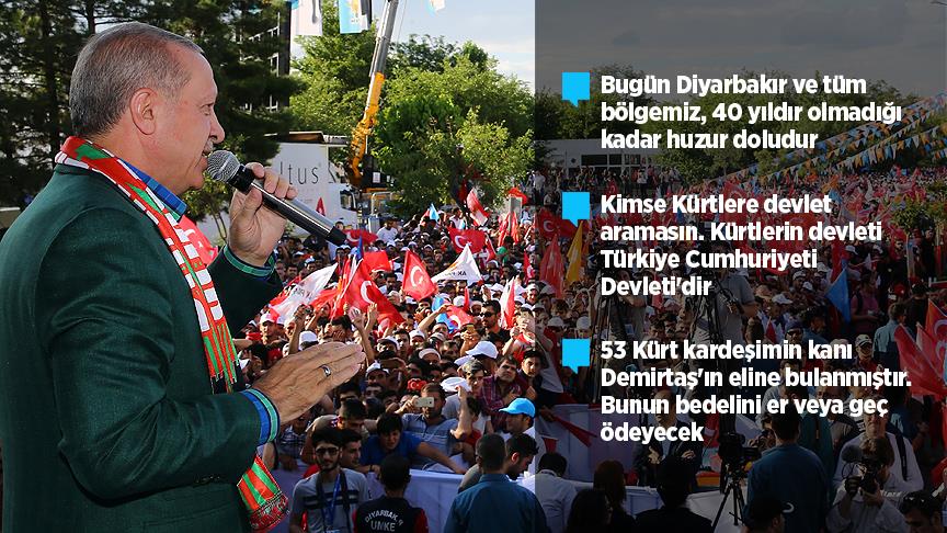 Cumhurbaşkanı Erdoğan: Kürtlerin devleti Türkiye Cumhuriyeti Devleti'dir