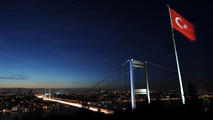 Türk Dış Politikası Kamuoyu Algıları Araştırması: En büyük tehdit ABD ve İsrail