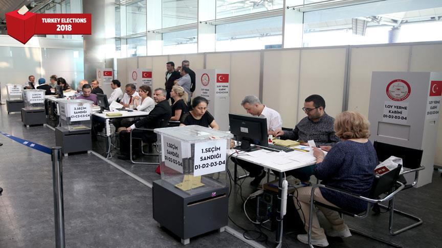 Image result for Turkish elections: Voting begins at customs gates