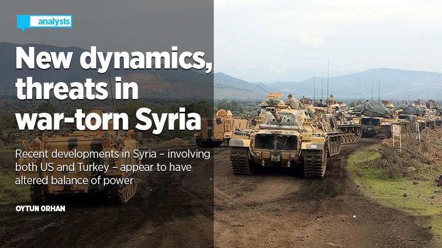 ANALYSIS - New dynamics, threats in war-torn Syria